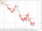 NRTR GATOR - MetaTrader 5 Script | Forex Indicator Download - MT4/MT5 Resources