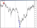 Quantum - MetaTrader 4 Expert | Forex Indicators Download - MT4/MT5 Resources