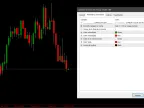 Change the Color of Candles and Wicks - MetaTrader 5 Script | Trading Script Download - MT4/MT5 Resources