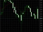 Moving Averages - 14 Different Types - MetaTrader 4 Script | Forex Indicators Download - MT4/MT5 Resources