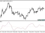 Blau_Mtm - MetaTrader 5 Script - MQL5 #20510 - MT4/MT5 Resources