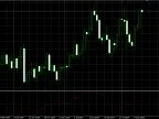 Trend Strength Index - MetaTrader 4 Script | Forex Indicator Download - MT4/MT5 Resources - MetaTrader 5 Resources