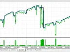 Invest System 4.5 - MetaTrader 5 Expert - MT4/MT5 Resources