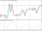 Wilder Average True Range (ATR) - MetaTrader 5 Script | Forex Indicator Download - MT4/MT5 Resources