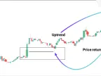 MT4 ICT Imbalance Detection Indicator Download - Free | Gold EA Download - MetaTrader 4 Resources