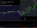 Binary Options Trading Strategy with the Hama Scalping System Binary Options Trading Strategy with the Hama Scalping System