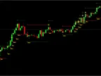 Stalker Arrow Indicator FREE Download