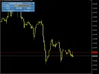 Trading Panel for MasterWindows - MetaTrader 5 Expert - MT4/MT5 Resources