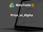 Price_vs_Alpha - MetaTrader 4 Expert | MT4 EA Download - MetaTrader 4 Resources