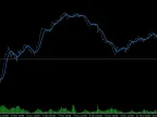 Volume Weighted Line Chart with Smoothing - MetaTrader 5 Script | Trading Script Download - MT4/MT5 Resources