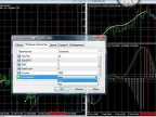 Tick-by-tick simulation for accelerated testing of indicator ver.2.2 - MetaTrader 4 Script - MT4/MT5 Resources
