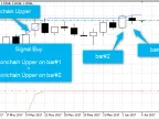 Donchain Counter - MetaTrader 5 Expert | Forex Indicators Download - MT4/MT5 Resources