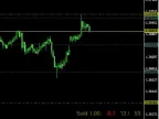 a_informer - MetaTrader 4 Expert | MT4 EA Download - MetaTrader 4 Resources
