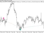 Exp_Simple_Trading_System - MetaTrader 5 Expert - MT4/MT5 Resources