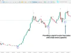 Mindhero Indicator Download for Metatrader 5 | Forex Indicator Download - MT4/MT5 Resources