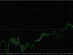 Martin huang MT5 | Gold EA download - MetaTrader 5 resources | Foreign exchange automatic trading robot tool