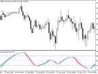 ColorXCCXCandle - MetaTrader 5 Script | Forex Indicator Download - MT4/MT5 Resources