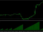 Intra-bar volume flow - MetaTrader 5 script | Forex indicator download - MT4/MT5 resources