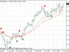Sidus - MetaTrader 4 Script | Forex Indicator Download - MT4/MT5 Resources - MetaTrader 5 Resources