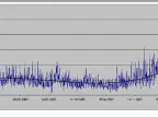 NTK 07 - MetaTrader 4 Expert | MT4 EA Download - MetaTrader 4 Resources