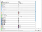 PremiumPivot - MetaTrader 4 Script | Forex Indicators Download - MT4/MT5 Resources