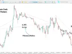 Classic Crab Harmonic Pattern Indicator Download for MetaTrader 5 – Free – [TFlab] – MT4/MT5 Resource