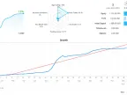 Forex Gold Trading EA FREE Download Forex Gold Trading EA FREE Download