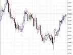 J2JMA - MetaTrader 5 Script | Forex Indicator Download - MT4/MT5 Resources - MetaTrader 5 Resources