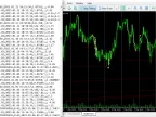 Display Trading History on Charts (MT5) - MetaTrader 5 Expert - MetaTrader 5 Resources