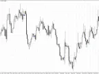 Volume Divergence Marker (VDM) - MetaTrader 4 Script | Forex Indicator Download - MT4/MT5 Resources
