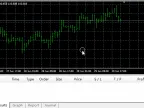 KeyboardTrade - MetaTrader 4 Library | MT4 EA Download - MetaTrader 4 Resources