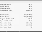 Real-time trade statistics report - MetaTrader 5 script | Trading script download - MT4/MT5 resources