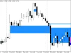 WRB - MetaTrader 5 Script - MQL5 | Forex Indicator Download - MT4/MT5 Resources