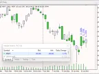 Daily Change Text Alert - MetaTrader 5 Script | Trading Script Download - MT4/MT5 Resources