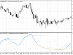 RSI Floating Level Experiment - MetaTrader 5 Script | Forex Indicator Download - MT4/MT5 Resources
