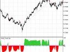 Exp_VininI_Trend - MetaTrader 5 Expert | Forex Indicators Download - MT4/MT5 Resources
