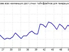 Varmovavg_v0011 - MetaTrader 4 Expert | Trading Script Download - MT4/MT5 Resources