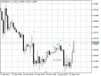 Close Flat Channel - MetaTrader 5 Script | Trading Script Download - MT4/MT5 Resources - MetaTrader 5 Resources