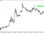 Trend Testing - MetaTrader 4 Script | Forex Indicator Download - MT4/MT5 Resources - MetaTrader 5 Resources