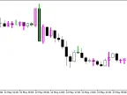 Wiseman - MetaTrader 5 Script | Forex Indicator Download - MT4/MT5 Resources - MetaTrader 5 Resources