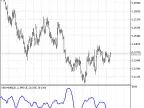 i-BB-Width - MetaTrader 5 Script | Forex Indicator Download - MT4/MT5 Resources