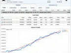 Jolly Roger EA Version - MetaTrader 5 Expert - MT4/MT5 Resources