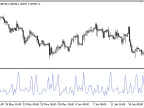 FoM - MetaTrader 5 Script | Forex Indicator Download - MT4/MT5 Resources - MetaTrader 5 Resources