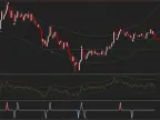 Perfect Binary Signal Indicator FREE Download Perfect Binary Signal Indicator FREE Download