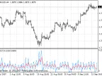 VSI - MetaTrader 4 Script | Forex Indicator Download - MT4/MT5 Resources - MetaTrader 5 Resources