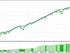 EA_CCIT3 - MetaTrader 5 Expert | Forex Indicator Download - MT4/MT5 Resources