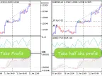 ADX MACD Deev - MetaTrader 5 Expert | Forex Indicator Download - MT4/MT5 Resources