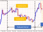 SV v.4.2.5 - MetaTrader 5 Expert | MT5 EA Download - MetaTrader 5 Resources