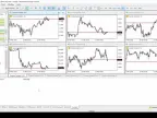 Refresh all open charts - MetaTrader 5 Script | Trading Script Download - MT4/MT5 Resources