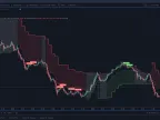 Tradingview docks with MT5 (test version) | MT5 EA download-MetaTrader 5 resources